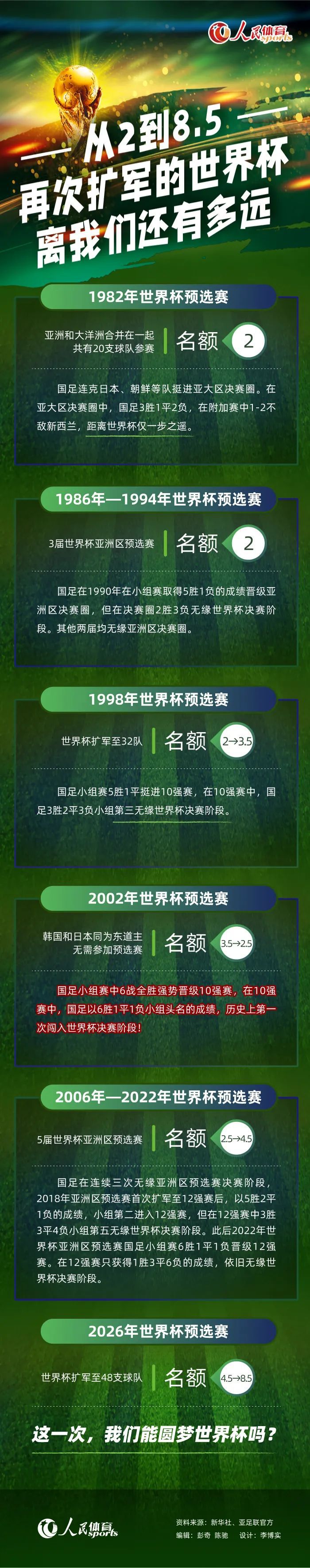 但是瓜迪奥拉让沃克在更衣室做了赛前演讲，这体现了沃克在瓜帅心目中的领袖角色。